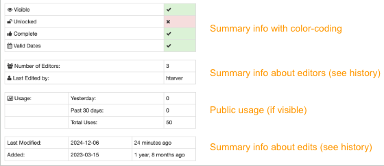 Screenshot of the center part of the summary page with labels